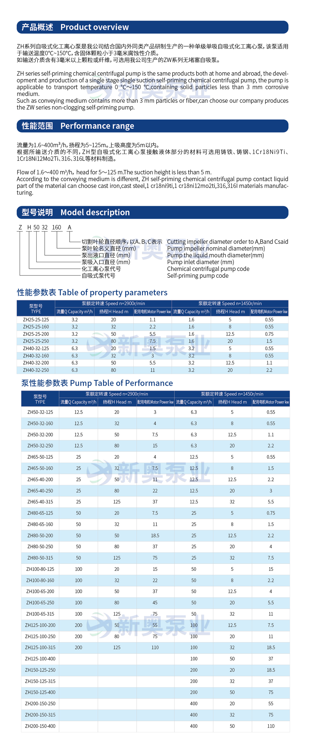 ZH型不銹鋼臥式自吸泵.jpg