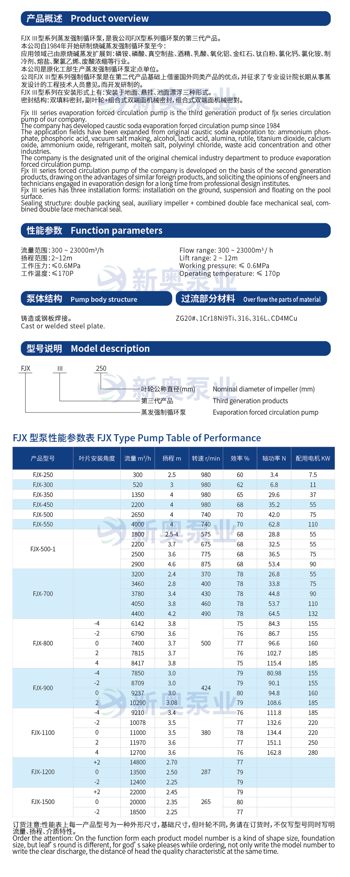 FJX型襯氟軸流泵.png