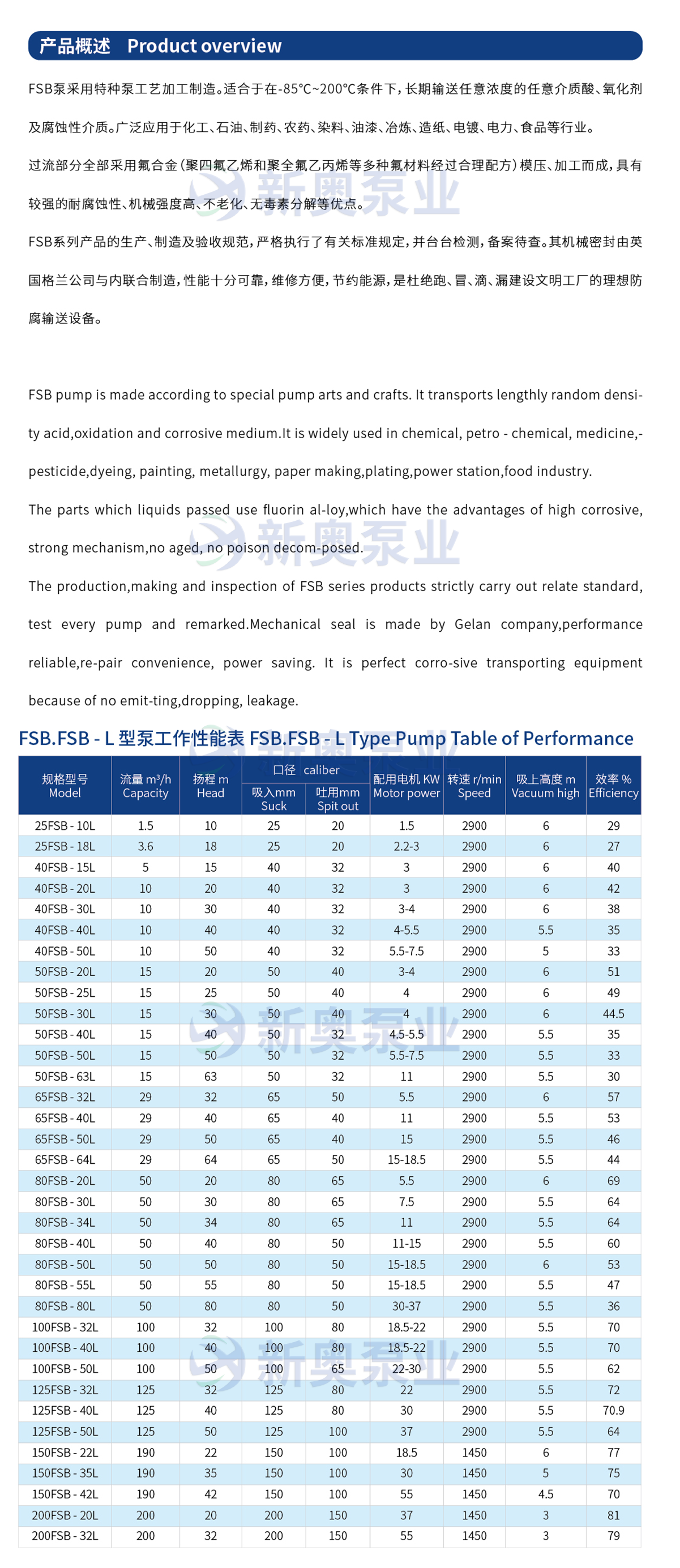 FSB型氟塑料增強(qiáng)合金離心泵.png