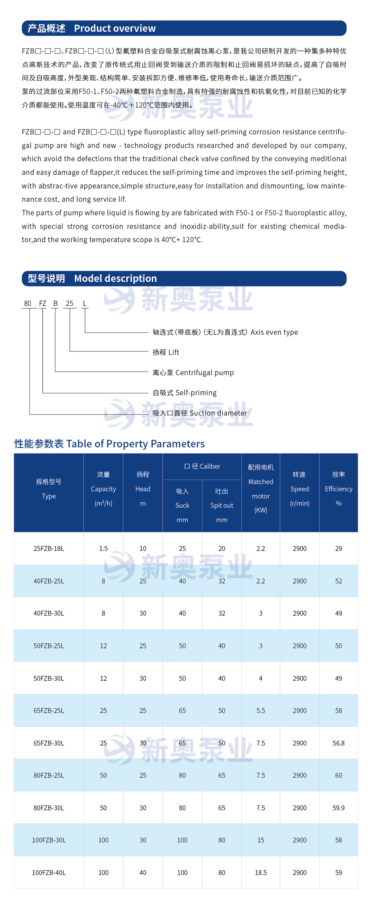 FZB全氟型臥式自吸泵.png