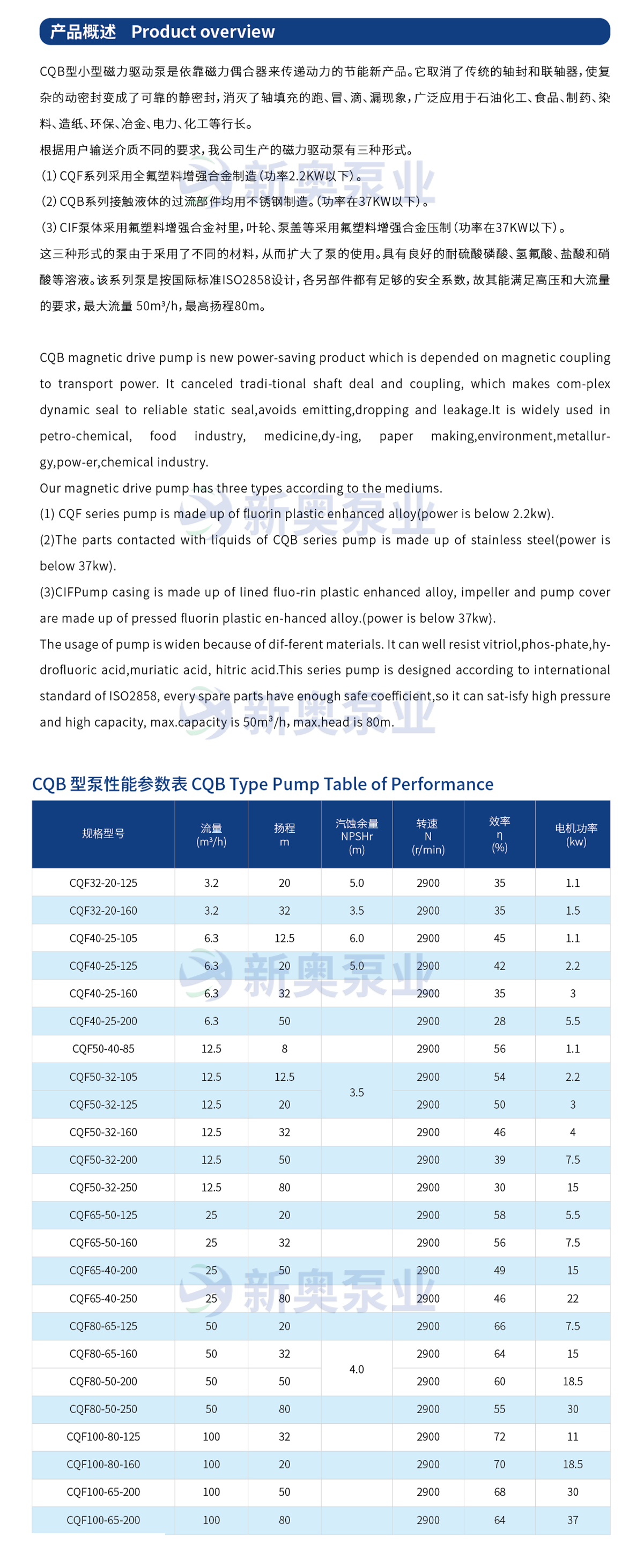 CQF襯氟塑磁力泵.png