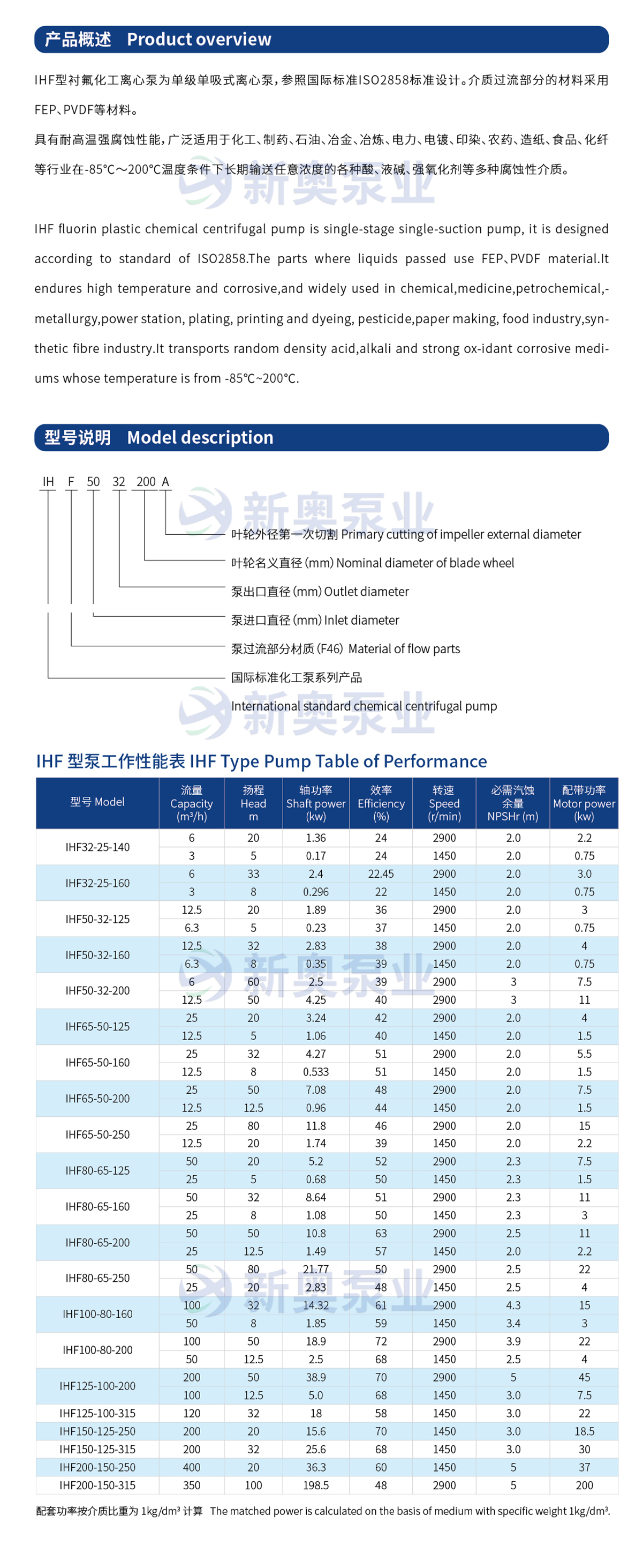 IHF襯氟離心泵.png