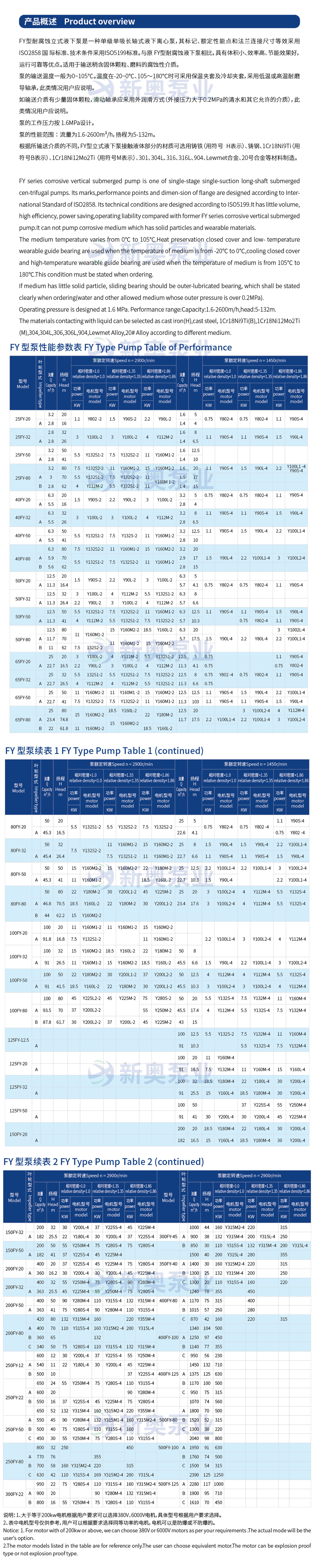 FY型不銹鋼液下離心泵.png