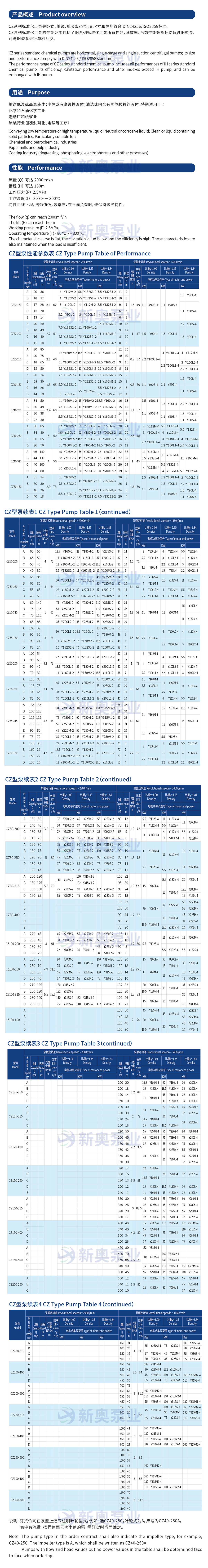 CZ型標準化工離心泵.png